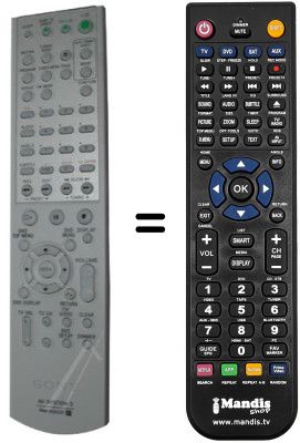 Replacement remote control Sony DAV-SB100 Replacement remote control Sony DAV-SB100