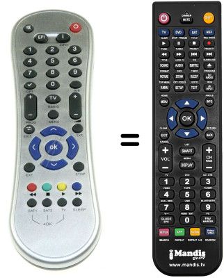 Replacement remote control Orbitech SKYSATS