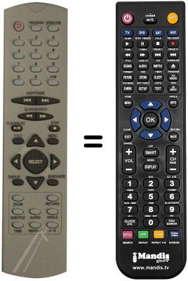 Replacement remote control Seg TRINIDAD