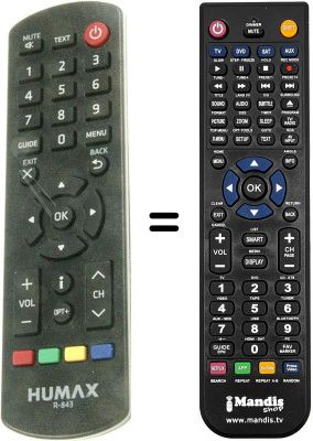 Replacement remote control HVS53288