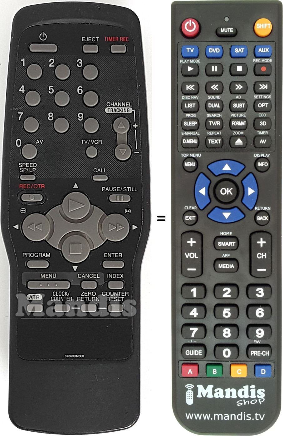 Replacement remote control Sinudyne 07660BM360