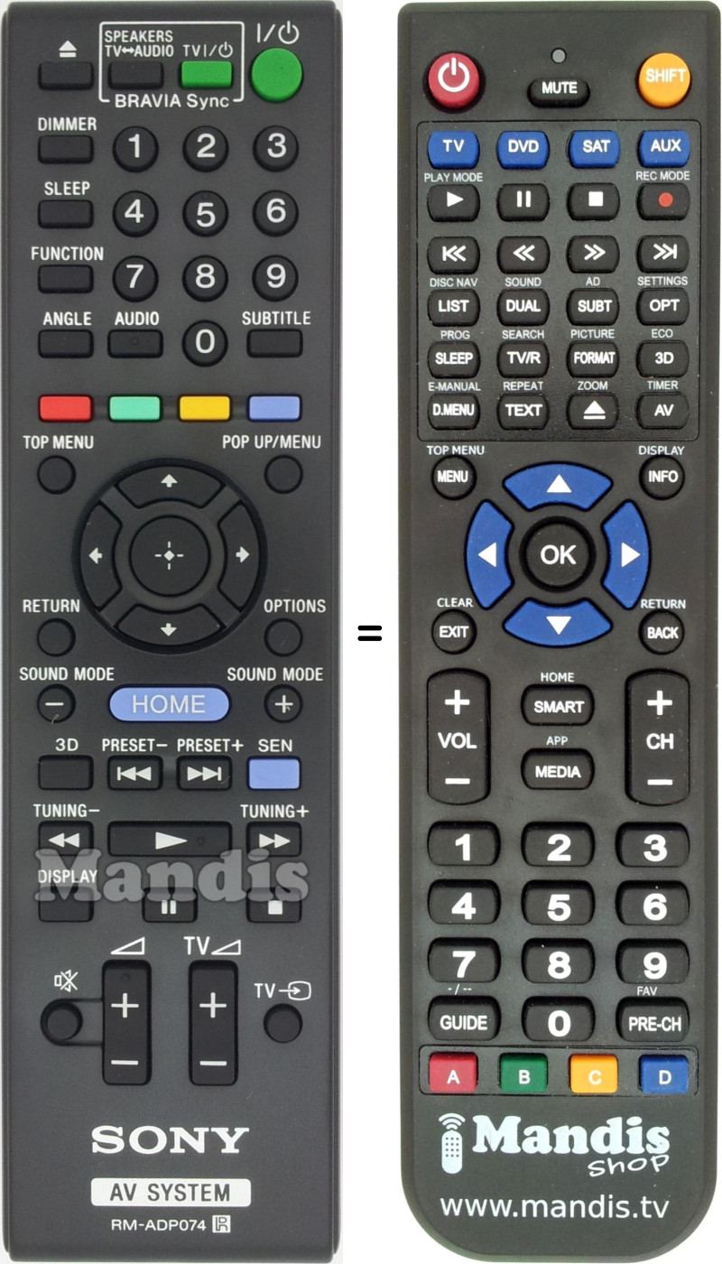Replacement remote control Sony RMADP074