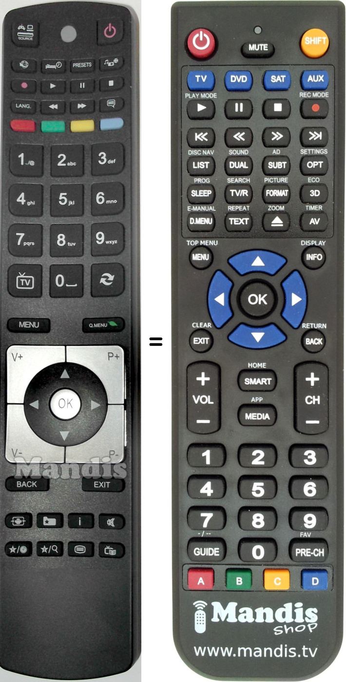 Replacement remote control Telefunken RC5116