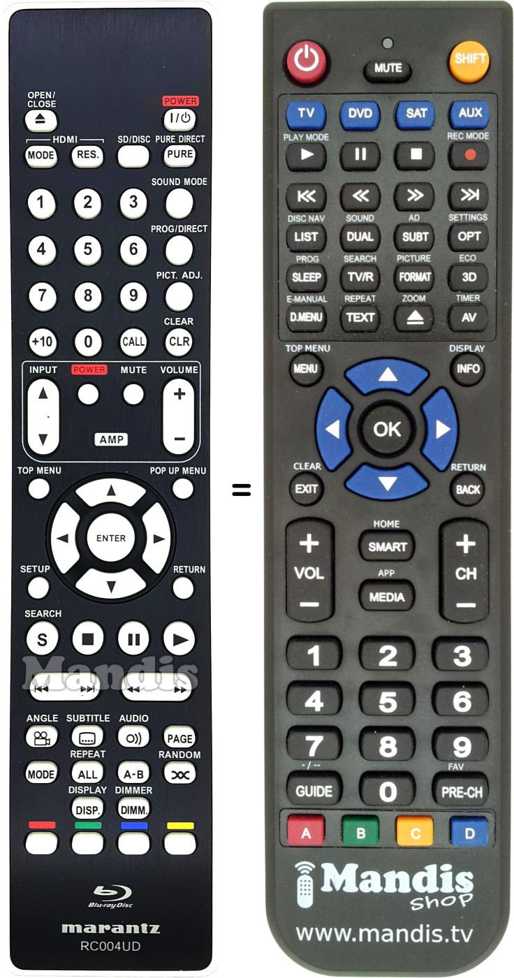 Replacement remote control RC004UD