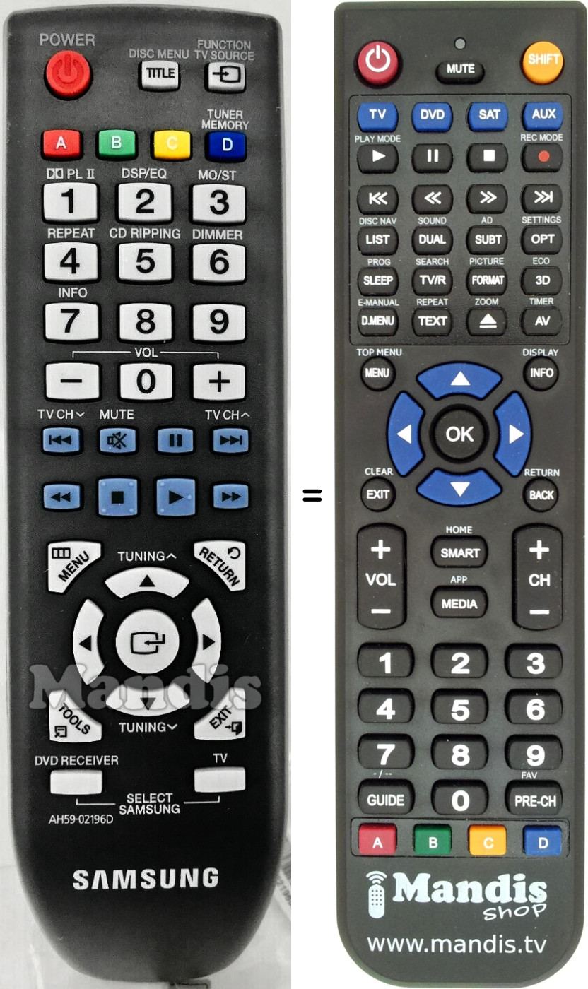 Replacement remote control Samsung AH59-02196D