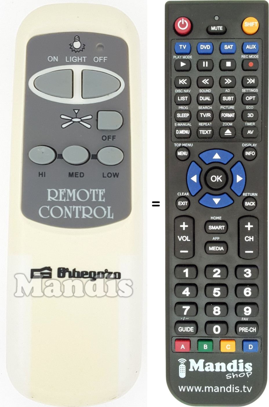 Replacement remote control RCM 8250