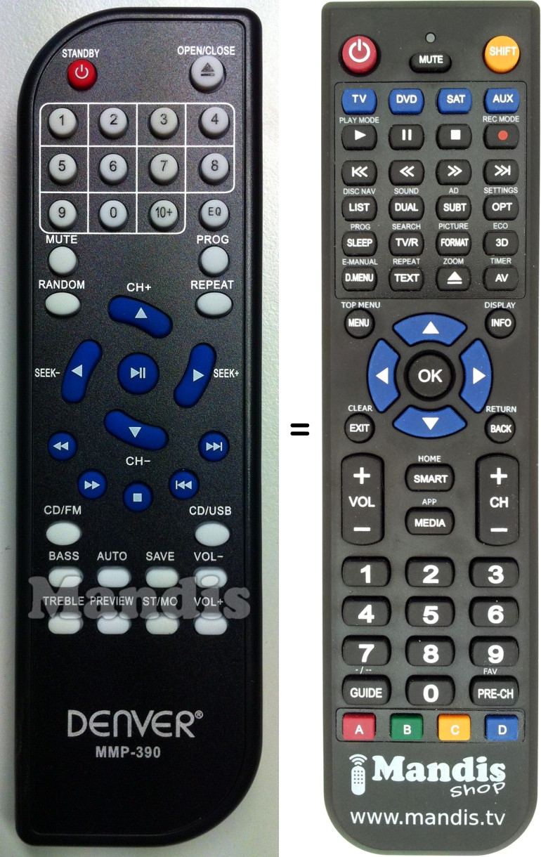 Replacement remote control Denver MMP390
