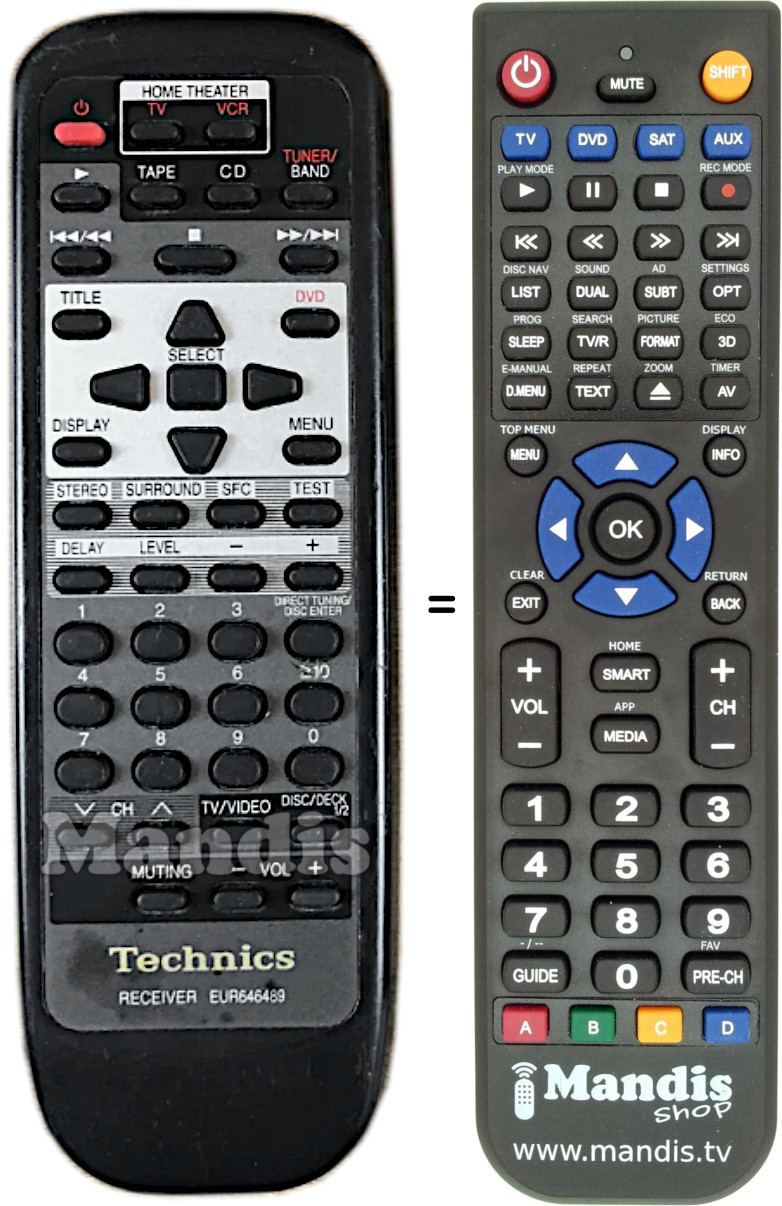 Replacement remote control Technics EUR646489