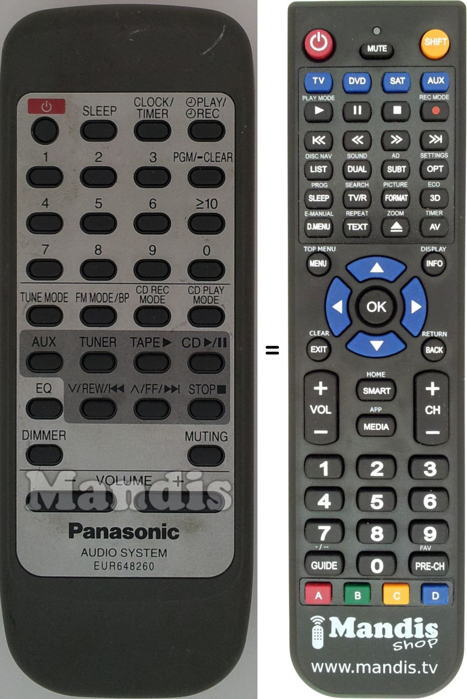 Replacement remote control Panasonic EUR648260