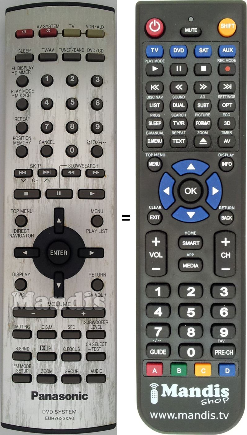 Replacement remote control Panasonic EUR7623XA0