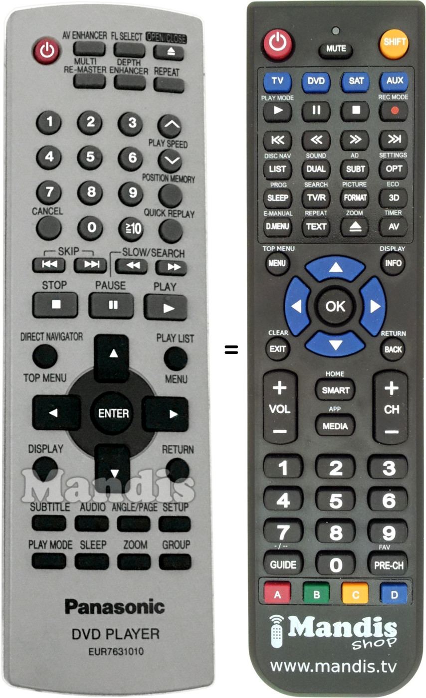 Replacement remote control Panasonic EUR7631010