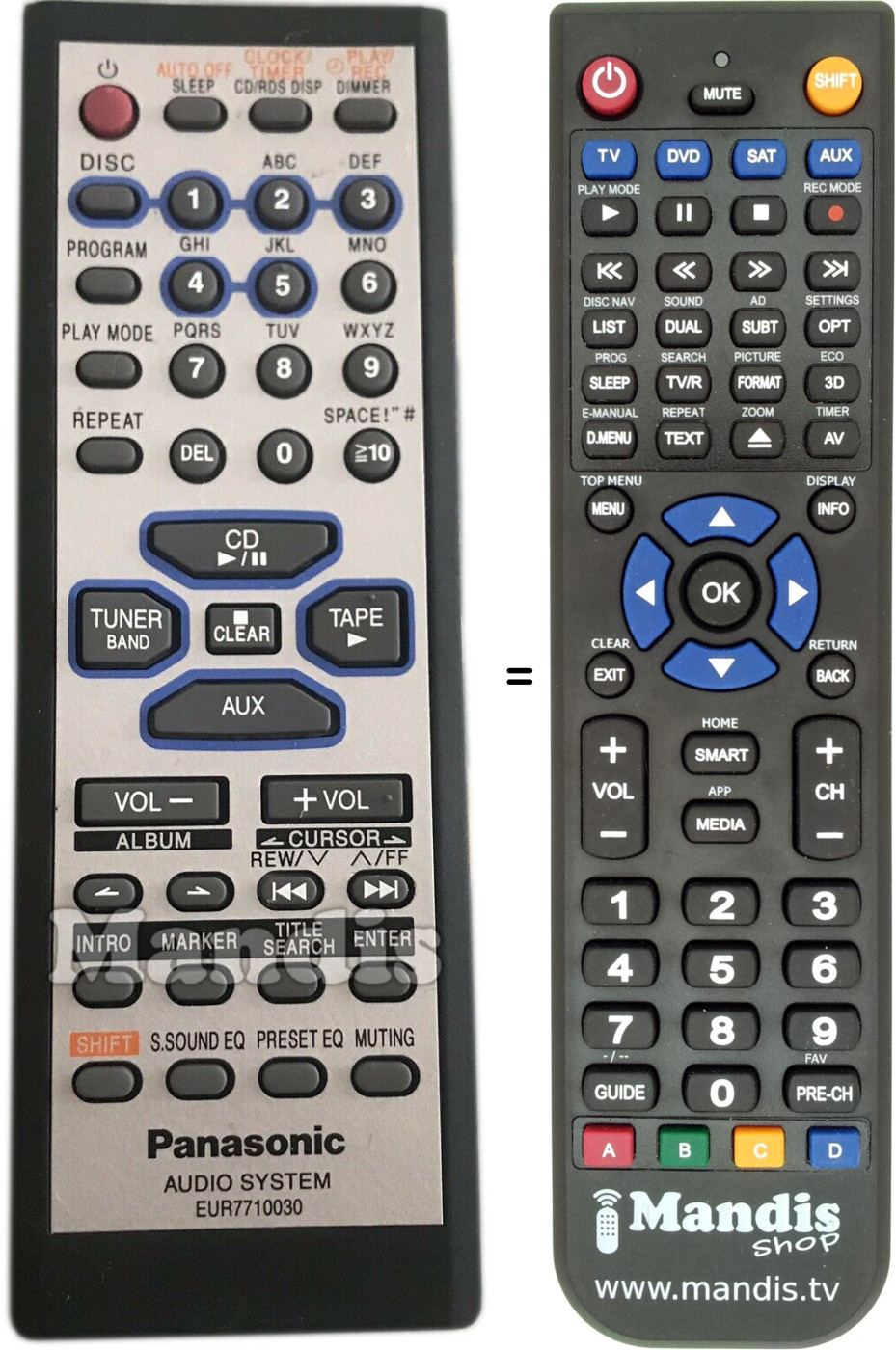 Replacement remote control Panasonic EUR7710030