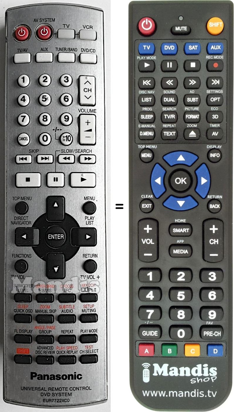 Replacement remote control Panasonic EUR7722XC0