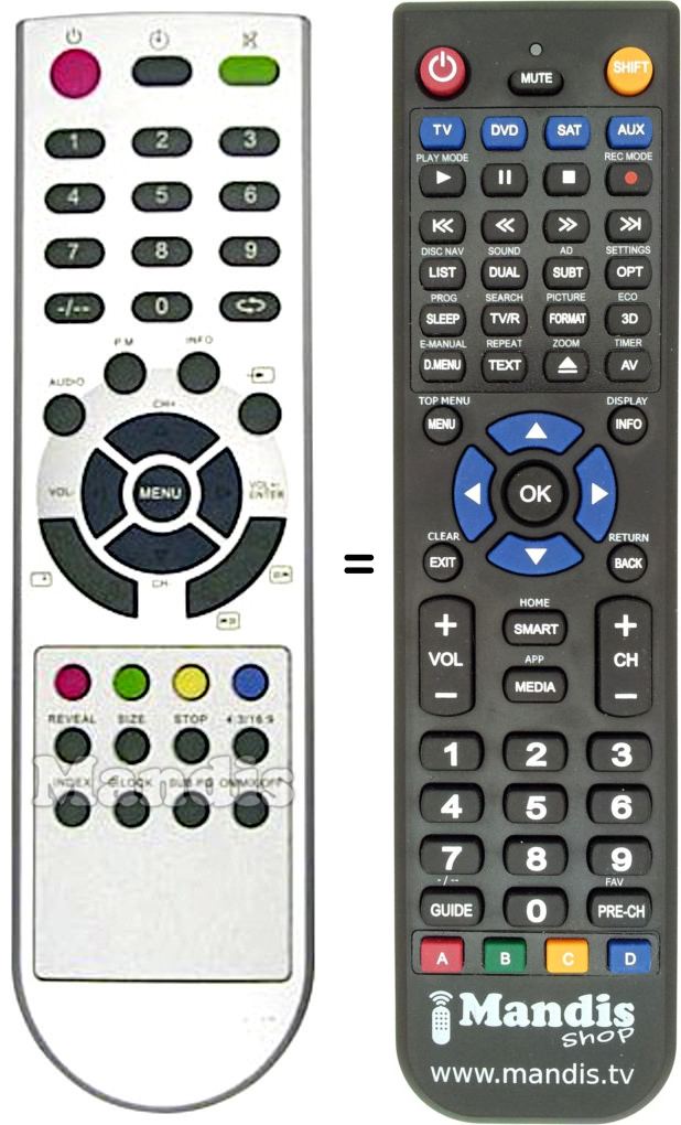 Replacement remote control REMCON460