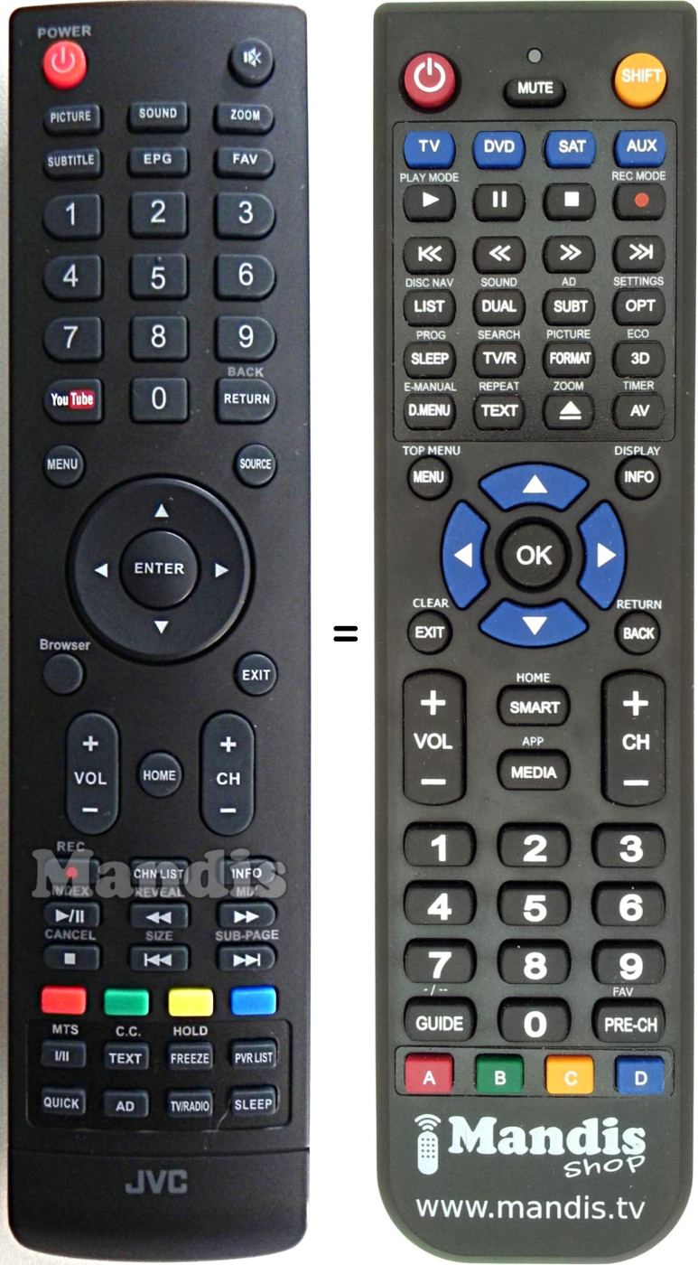 Replacement remote control JVC RM-C3311