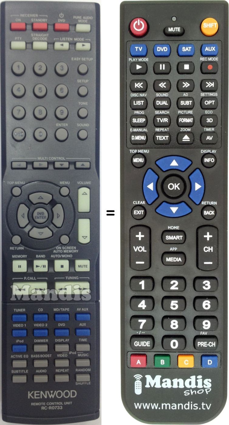 Replacement remote control RC-R0733