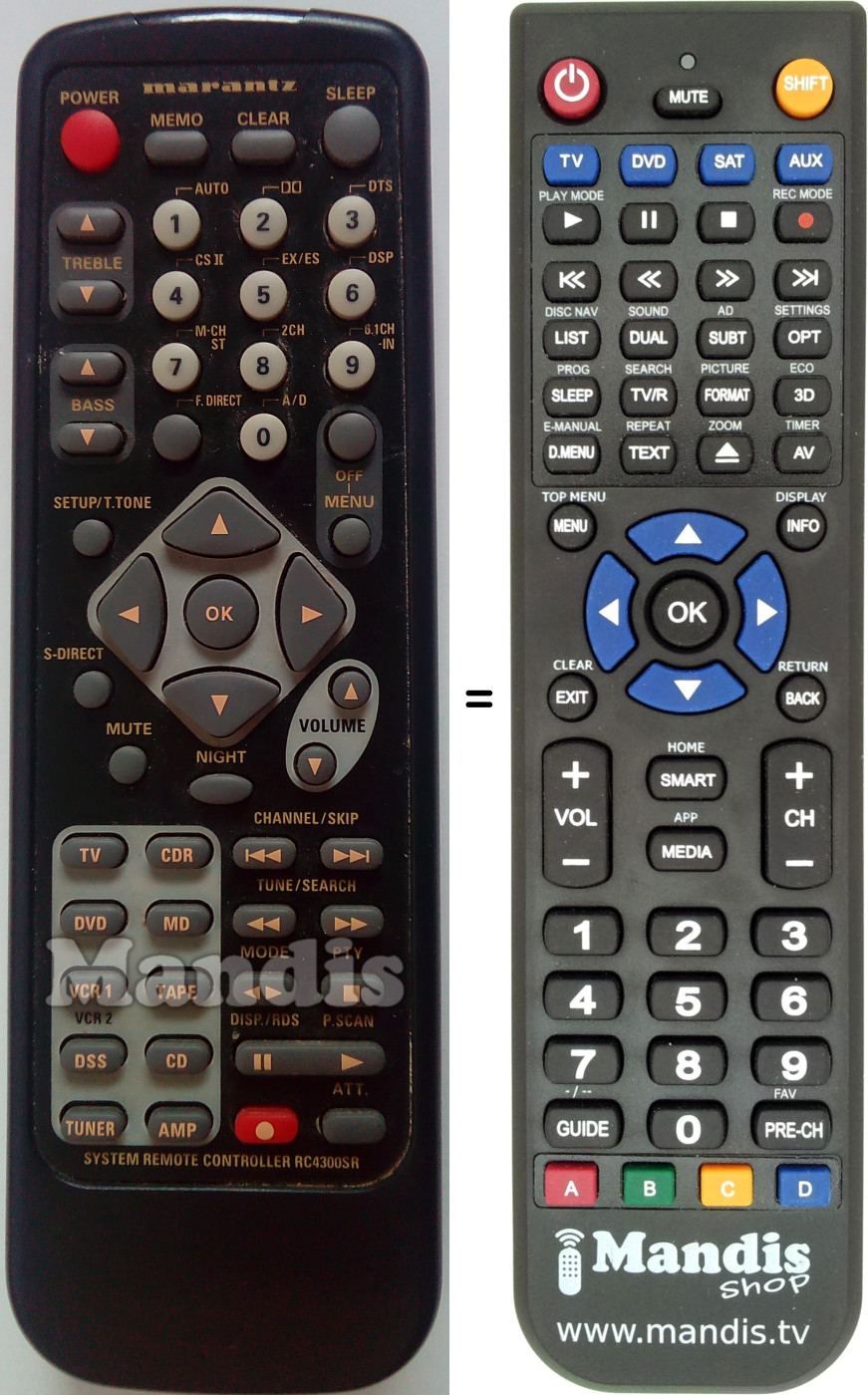Replacement remote control Marantz RC4300SR
