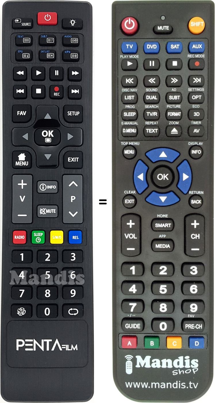 Replacement remote control Sogo PF-LED32