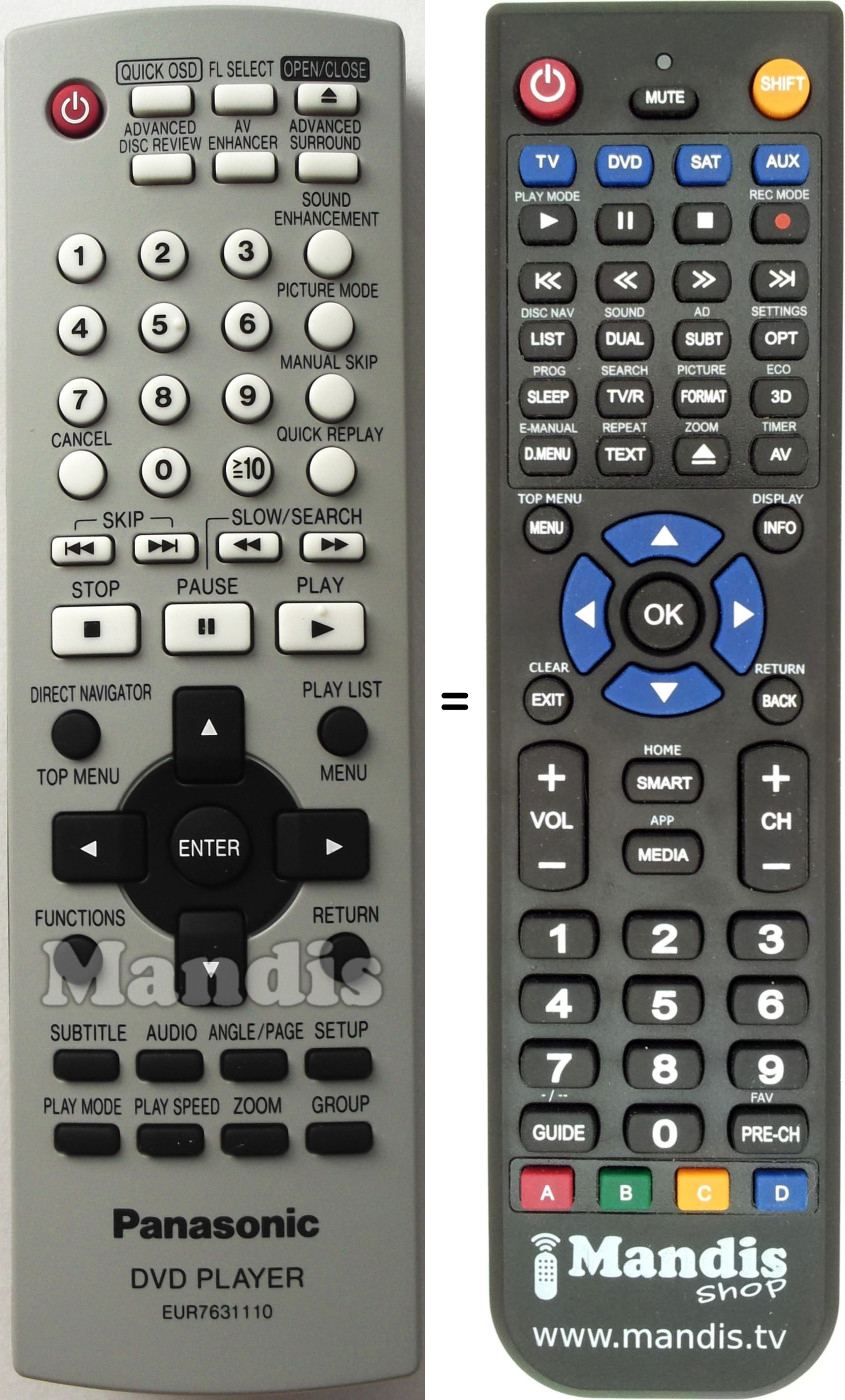 Replacement remote control Panasonic EUR7631110