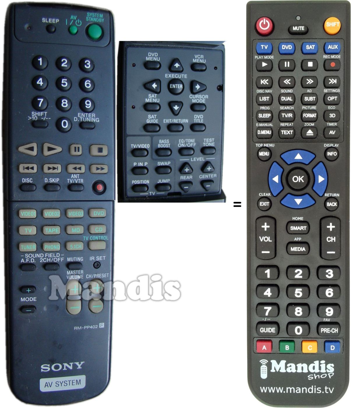 Replacement remote control Sony RM-PP402