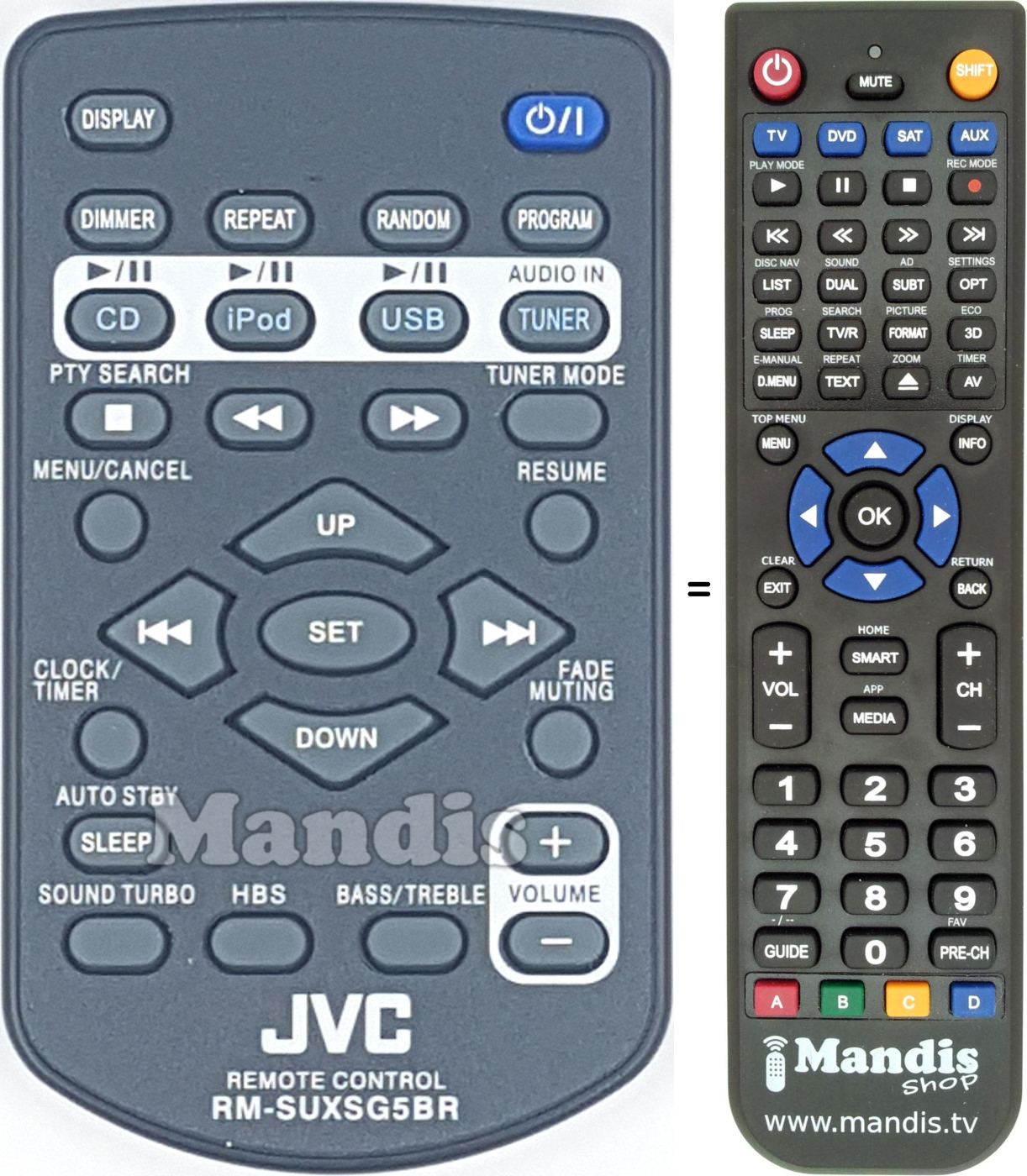 Replacement remote control JVC RM-SUXSG5BR