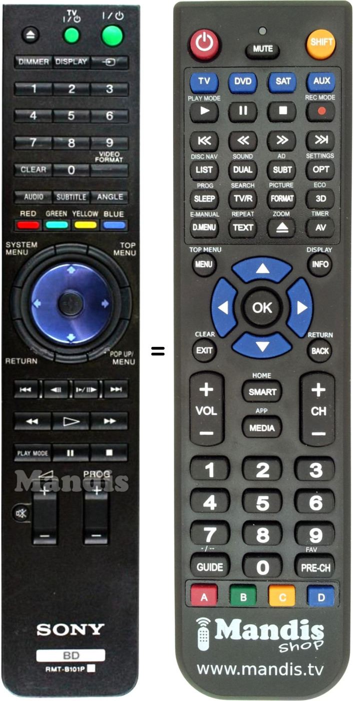 Replacement remote control Sony RMT-B101P