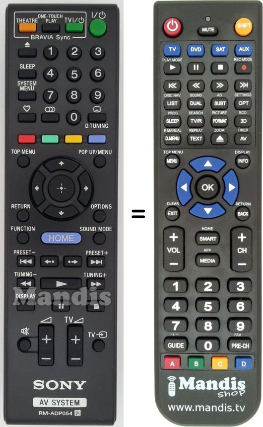 Replacement remote control Sony RM-ADP054