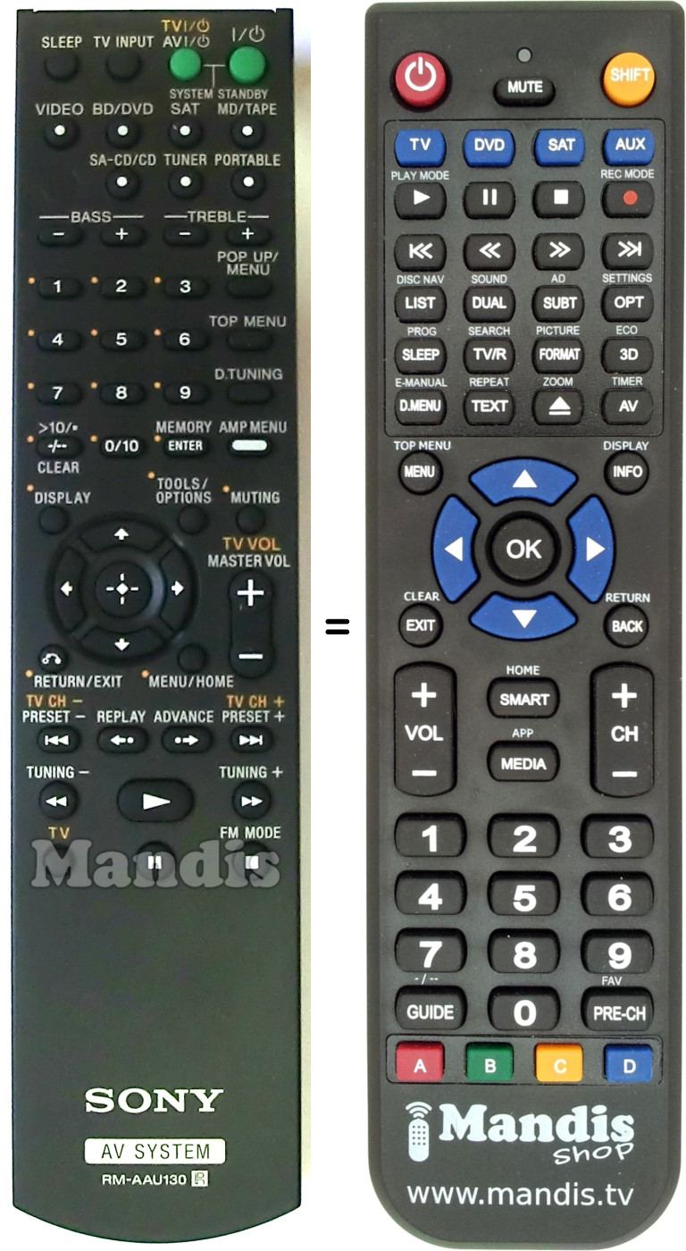 Replacement remote control Sony RMAAU130
