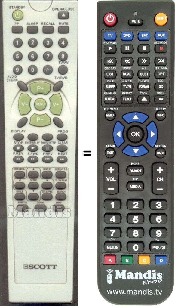 Replacement remote control TVD 15XF