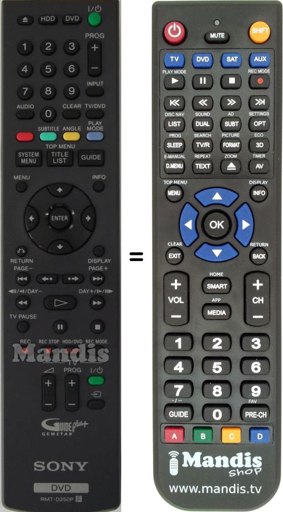 Replacement remote control Sony RMT-D250P
