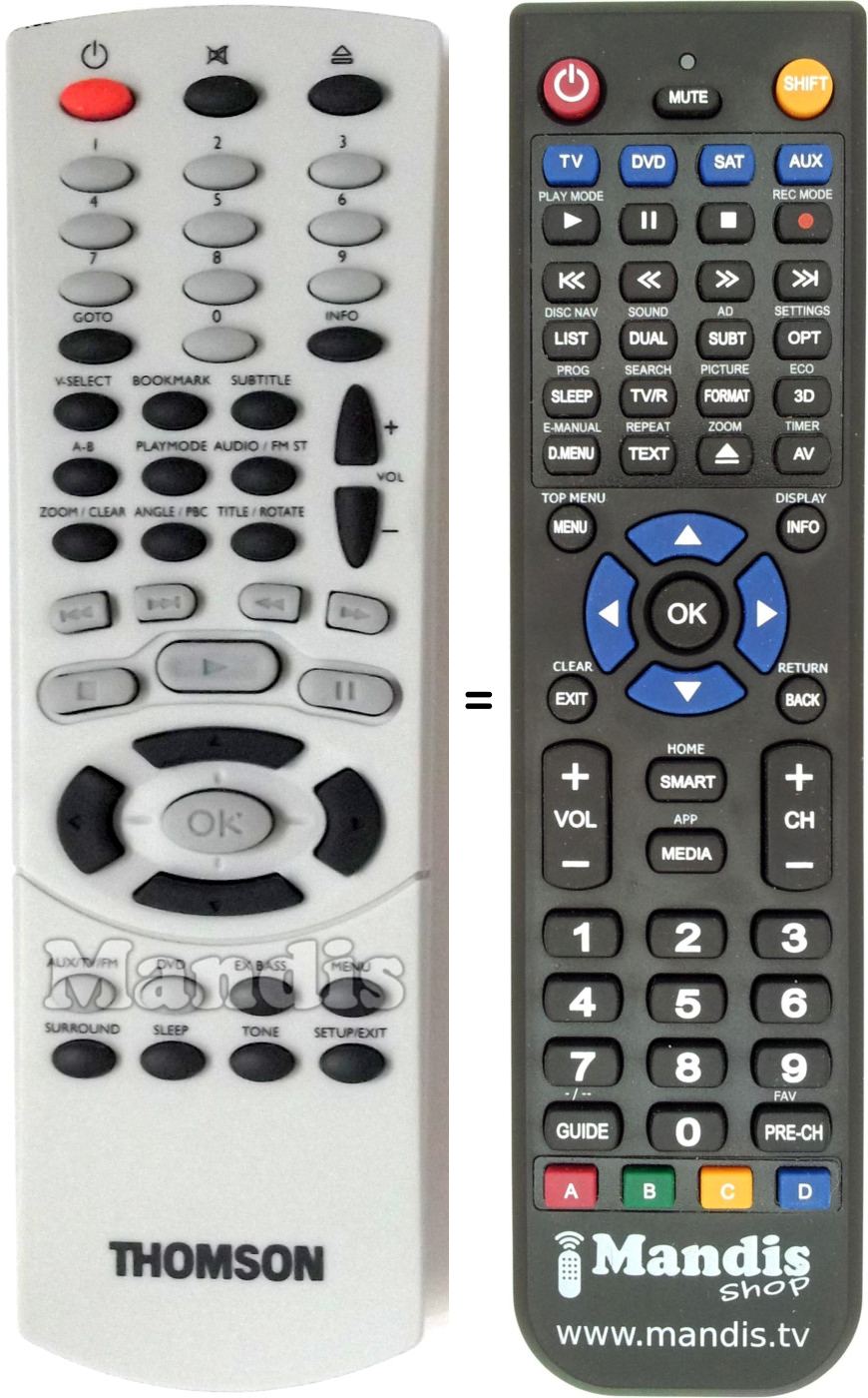 Replacement remote control Thomson 36094980