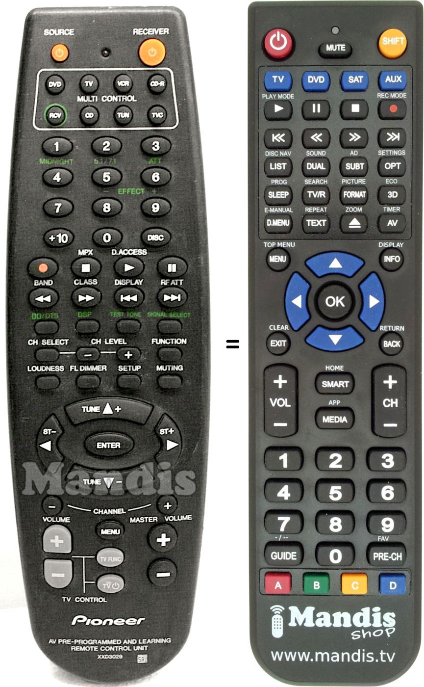 Replacement remote control Pioneer XXD3029