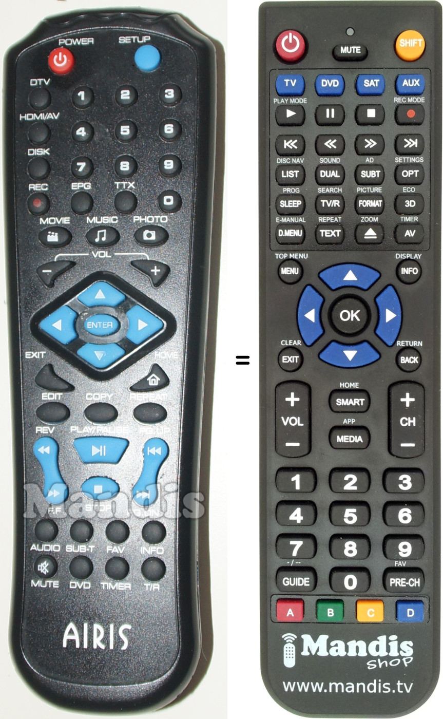 Replacement remote control Airis JX3033B