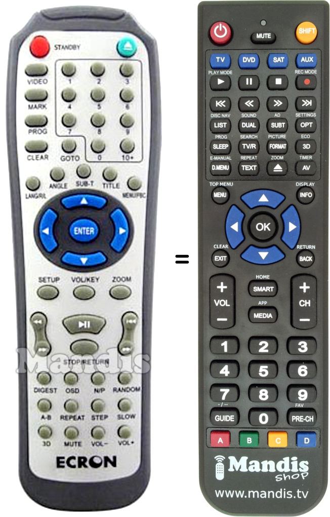 Replacement remote control SAMY REMCON1223