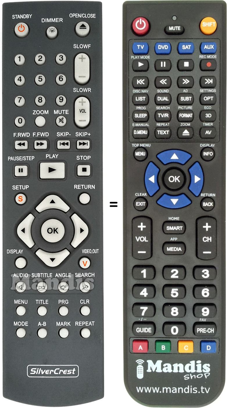 Replacement remote control KH6779