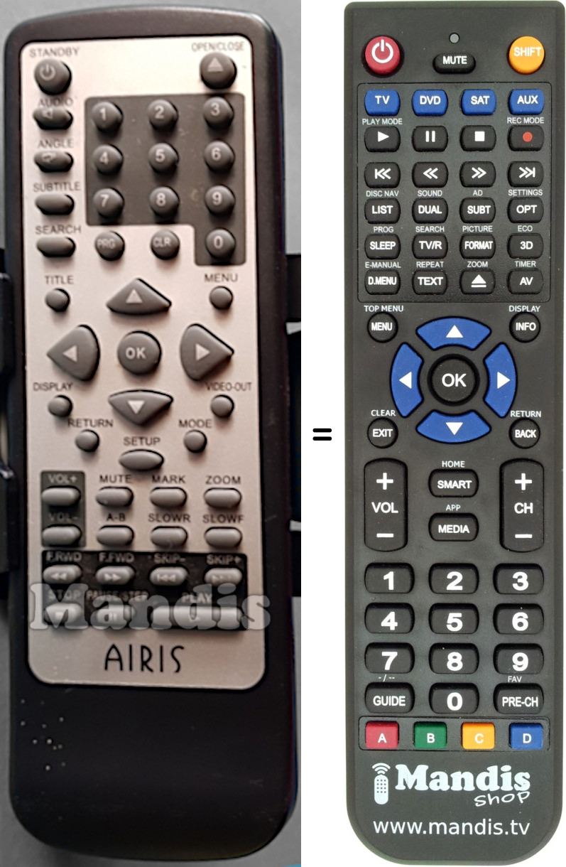Replacement remote control Airis LW108P