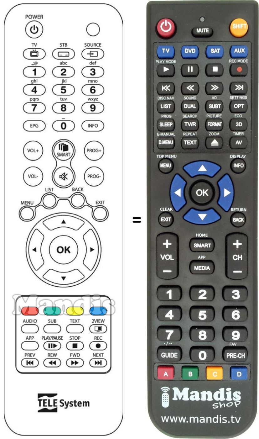 Replacement remote control Telesystem TELE002