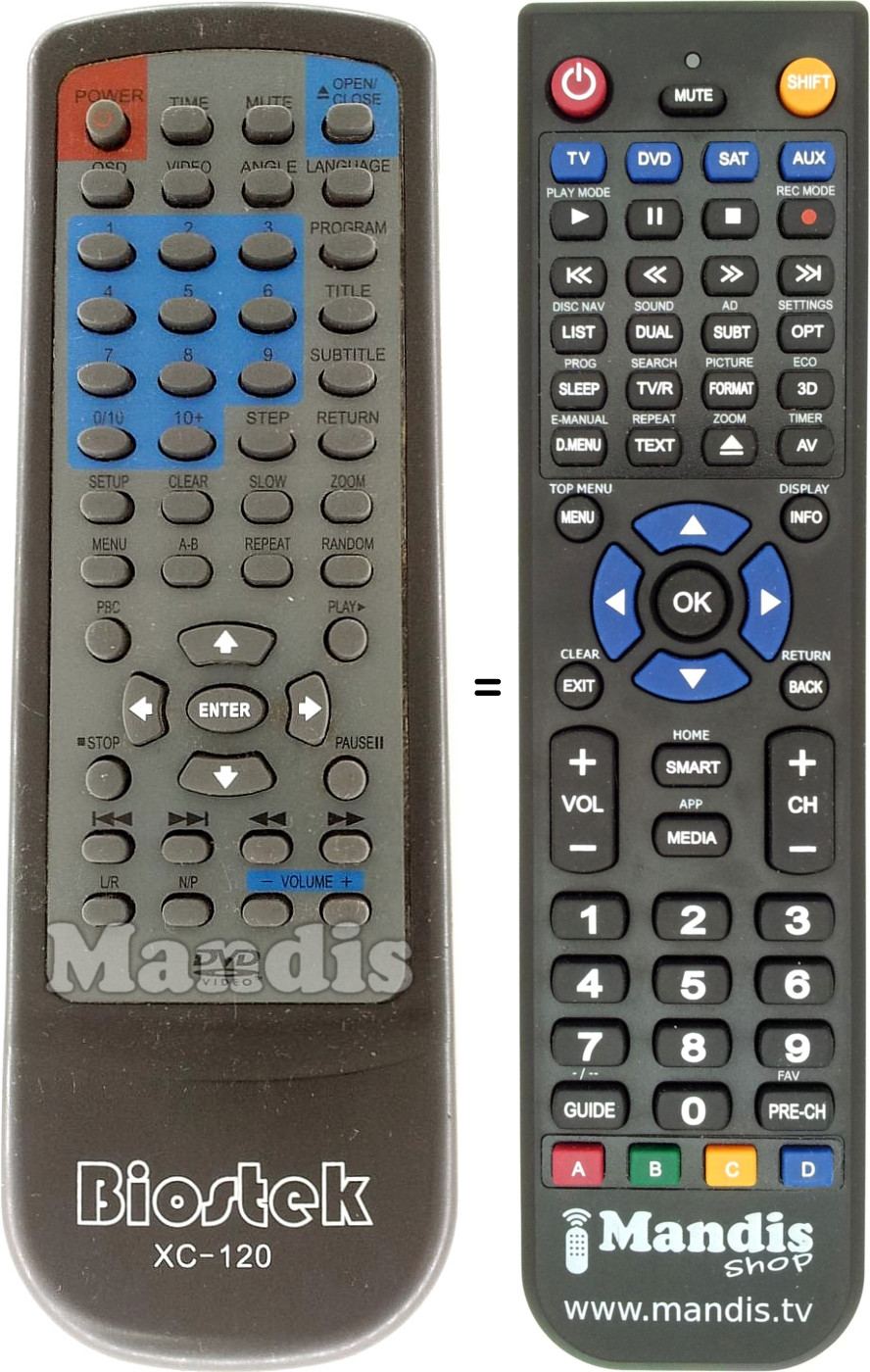 Replacement remote control XC-120