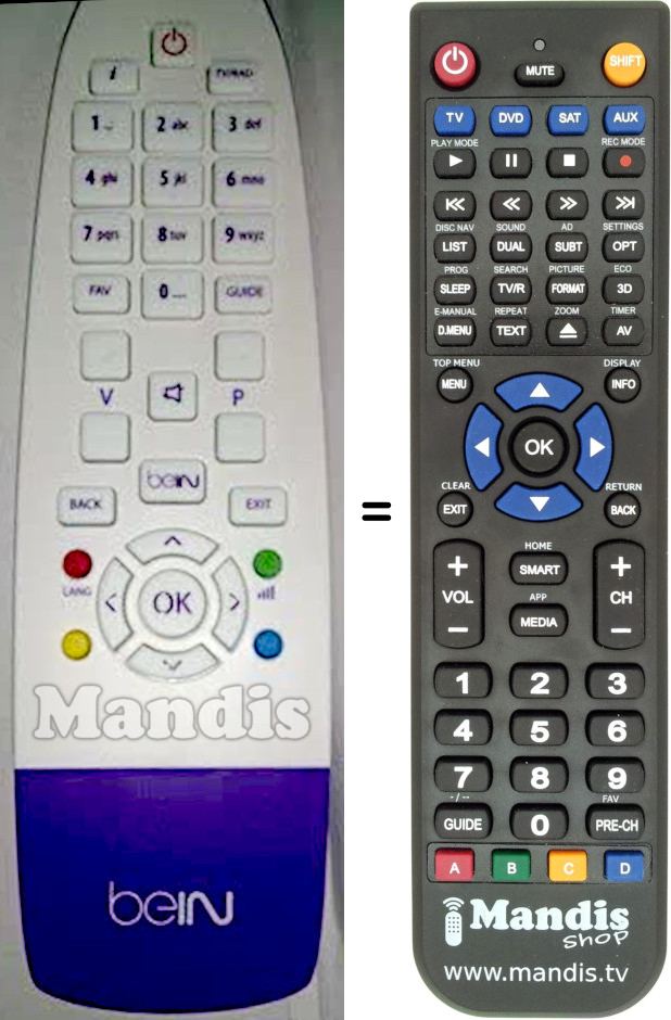 Replacement remote control BEIN BEIN001