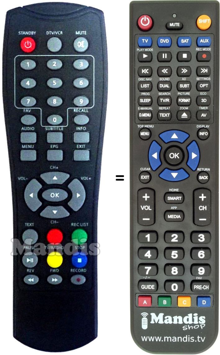 Replacement remote control Metronic 060333