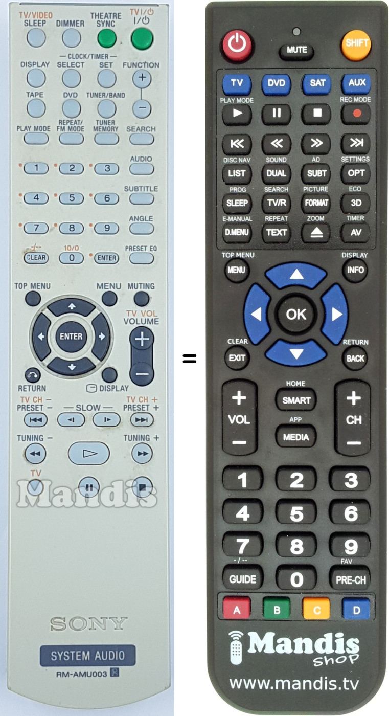 Replacement remote control RM-AMU003