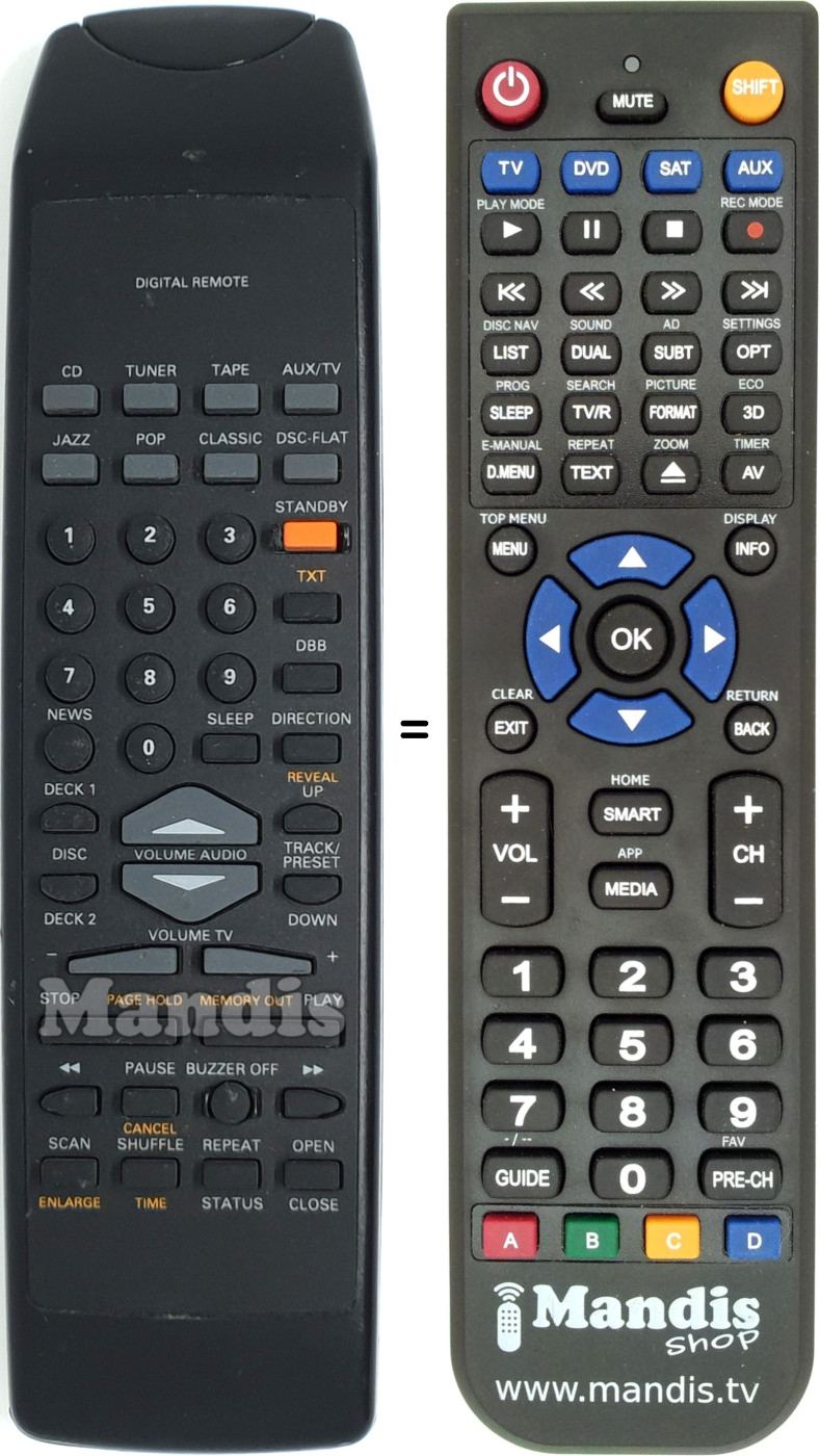 Replacement remote control RH6623/22