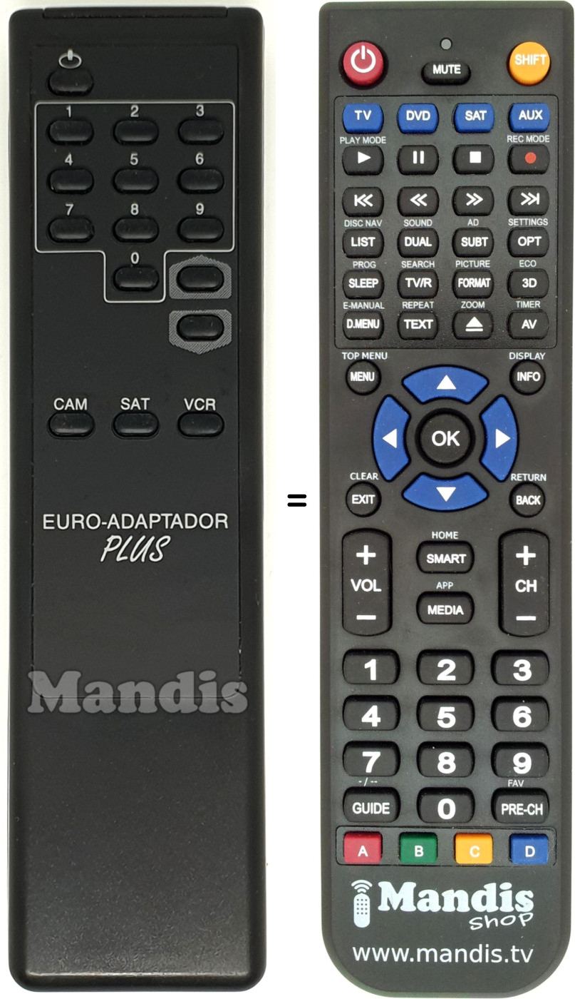 Replacement remote control Euro-Adaptador Plus