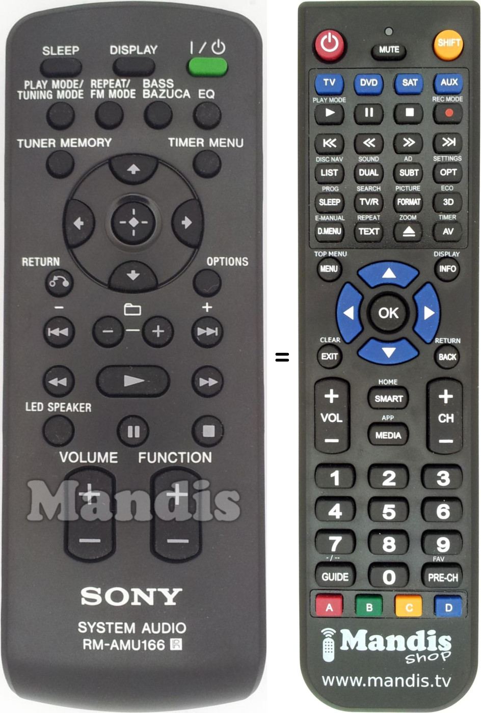Replacement remote control Sony RM-AMU166