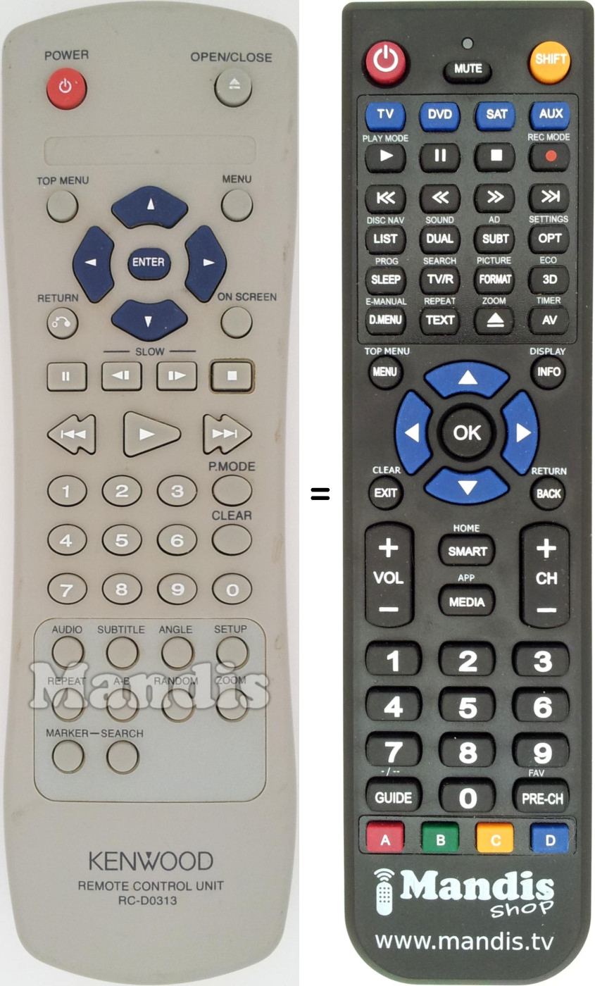 Replacement remote control Kenwood RC-D0313