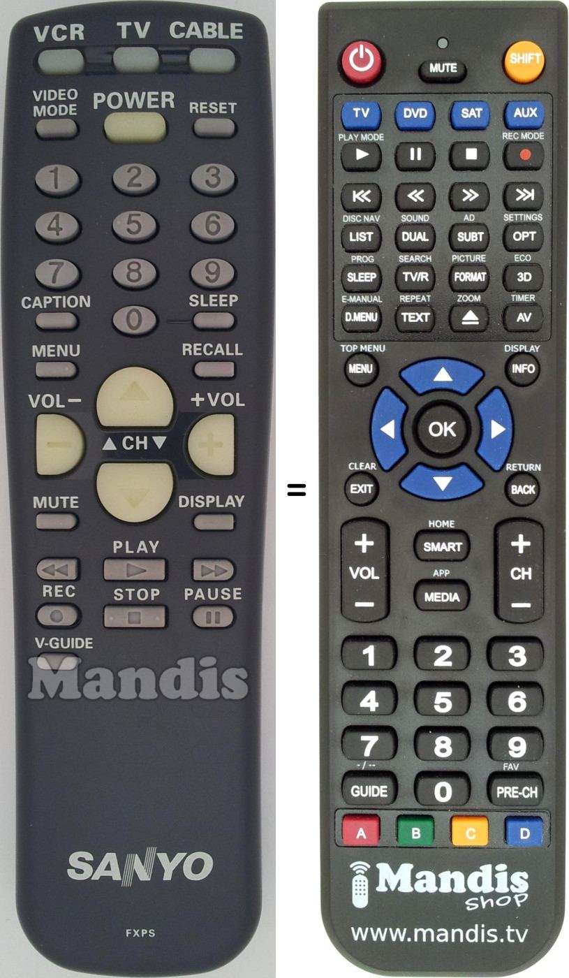 Replacement remote control FXPS