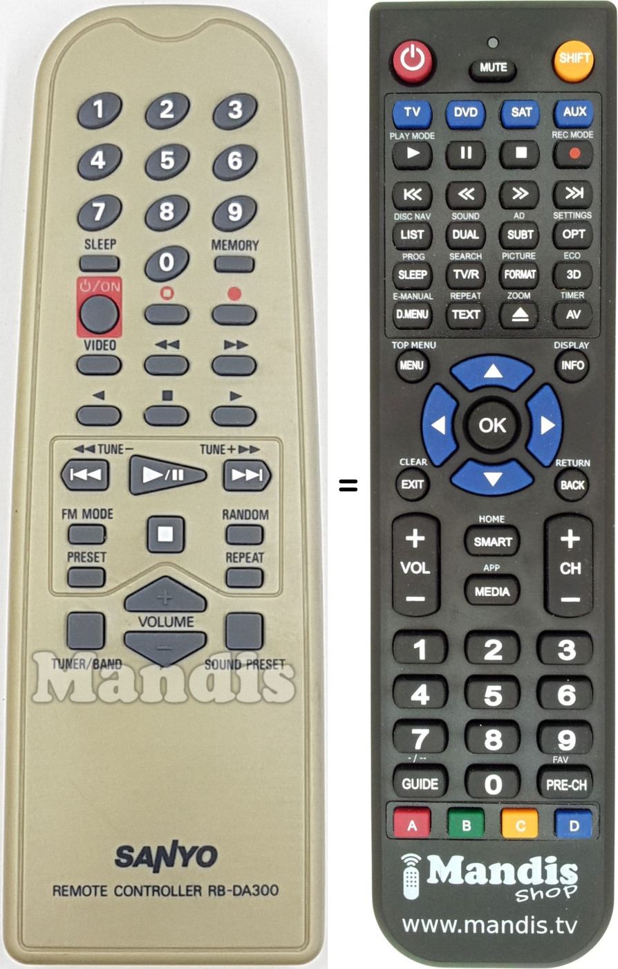 Replacement remote control RB-DA300