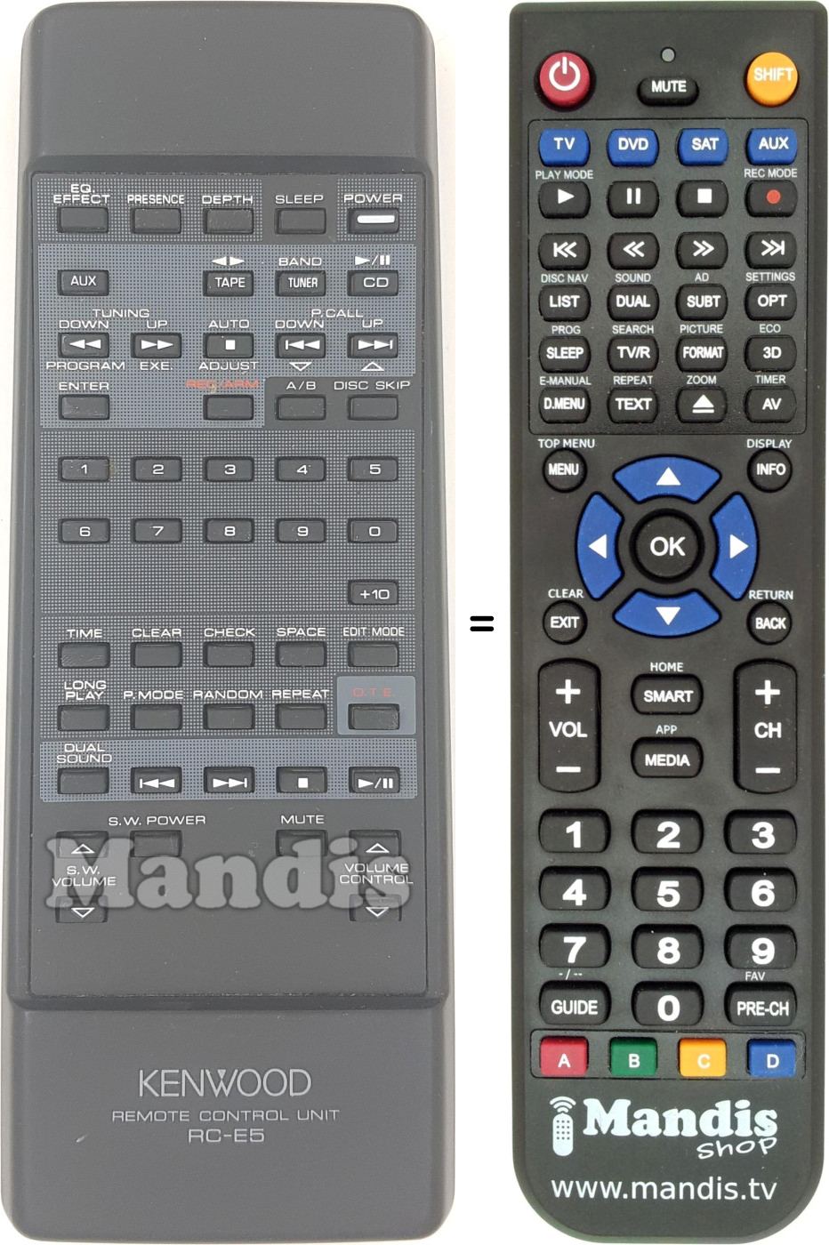 Replacement remote control RC-E5