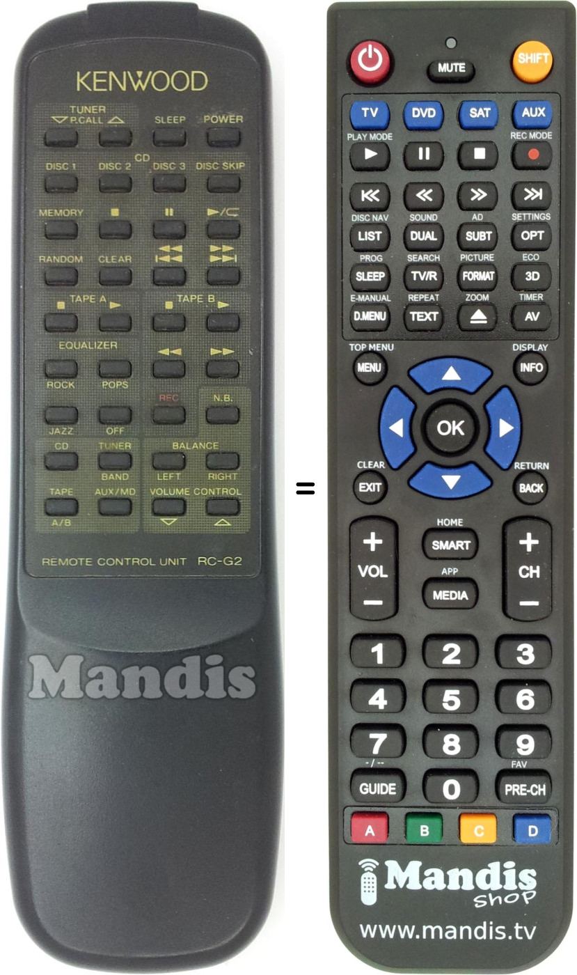 Replacement remote control RC-G2