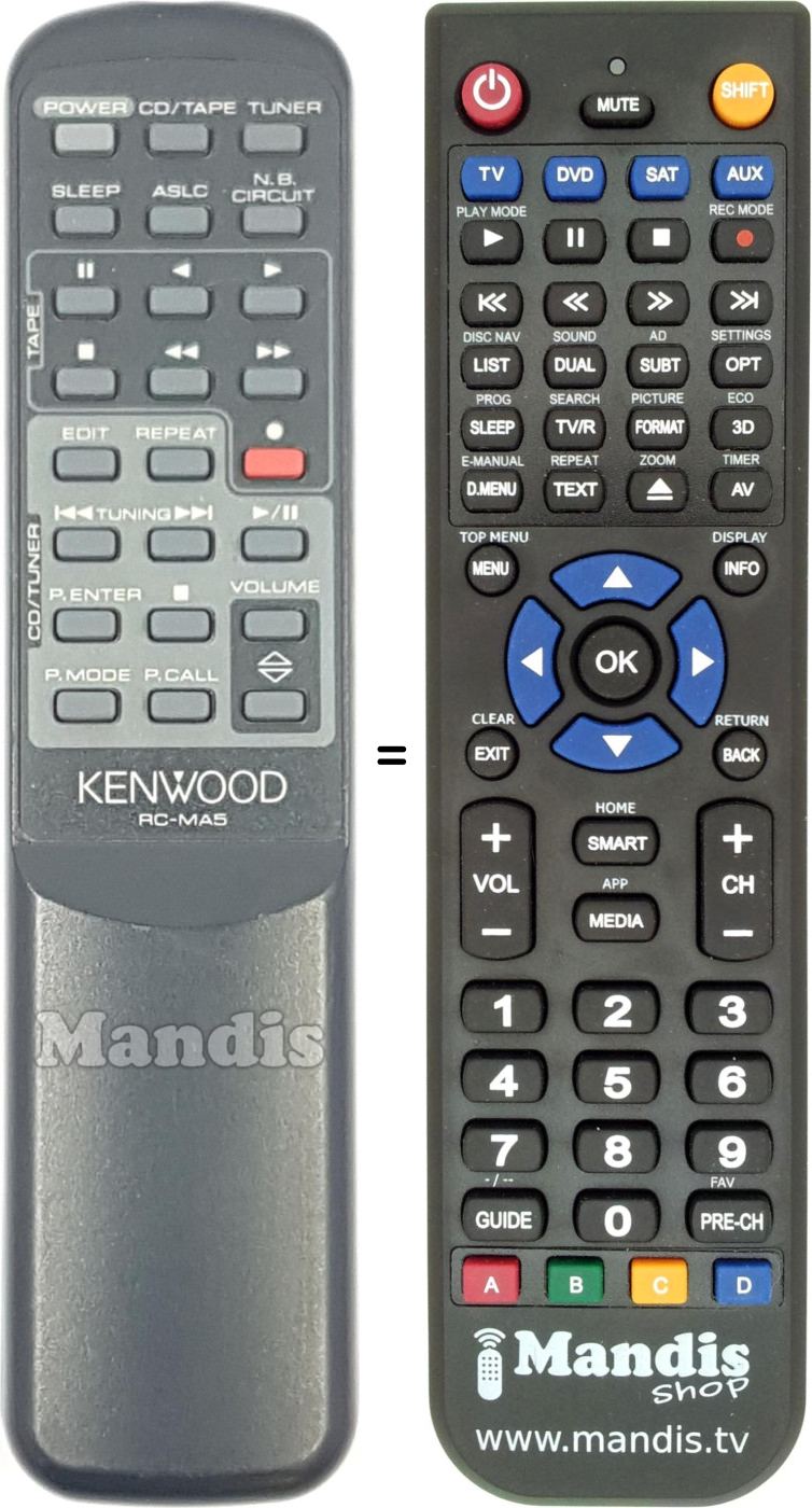 Replacement remote control RC-MA5